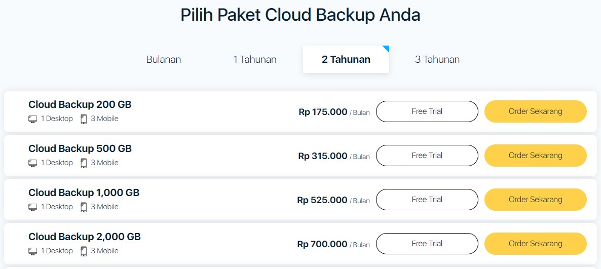 harga cloud backup